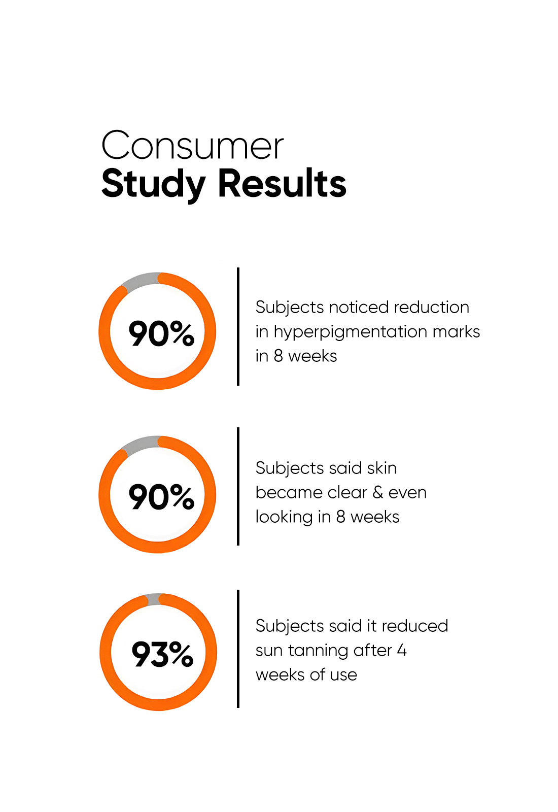 Alpha Arbutin 2% Face Serum - Image 6