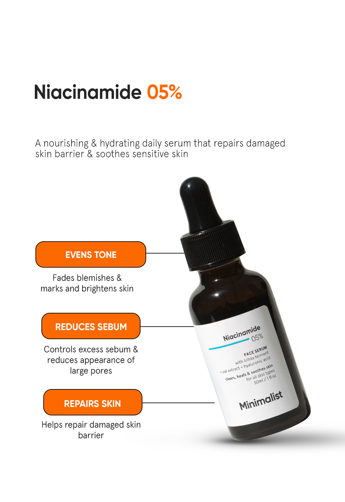 Niacinamide 5% Face Serum - Image 2