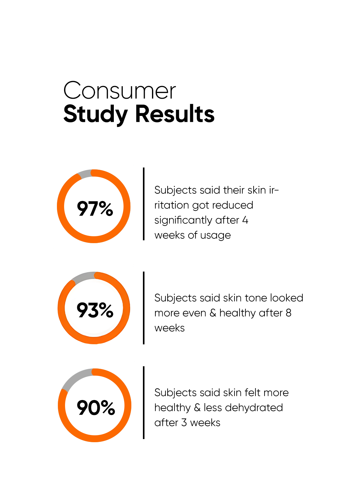 Niacinamide 5% Face Serum - Image 6