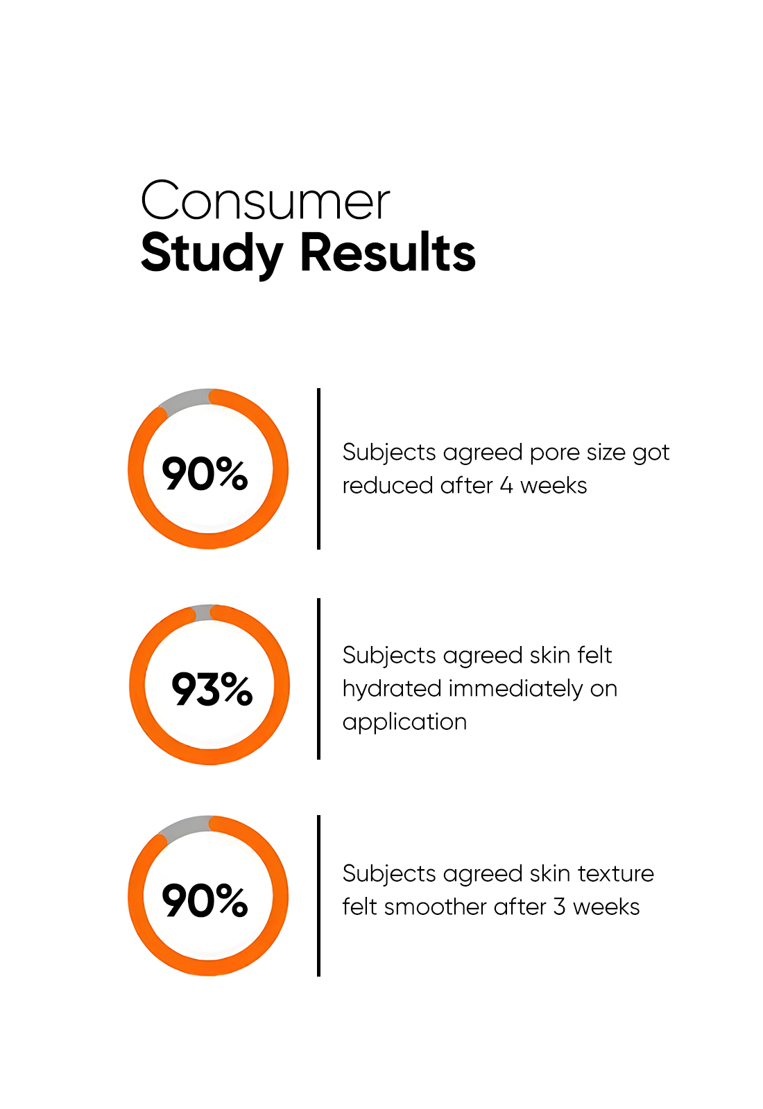 Polyhydroxy Acid (PHA) 3% Face Toner - Image 5
