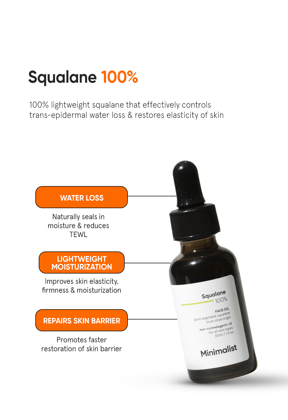 Squalane 100 Plant Derived Super Lightweight Face Oil 30ml Improves Skin Hydration Helps Reduce the Appearance of Fine Lines Minimalist