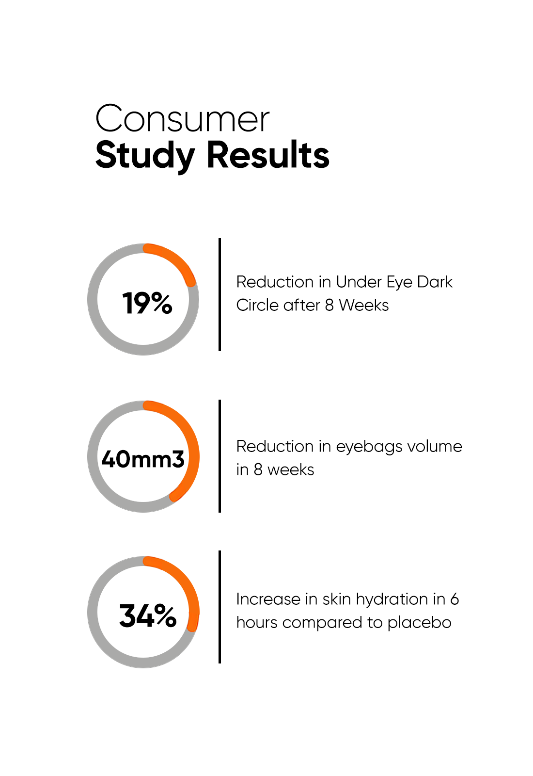 acetyl l-carnitine risks reddit Acetyl-L-Carnitine Allergy: Symptoms and Treatment Options (2026) MOTS-c: A promising mitochondrial-derived peptide